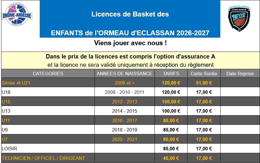 Tarif des Licences 2026 - 2027