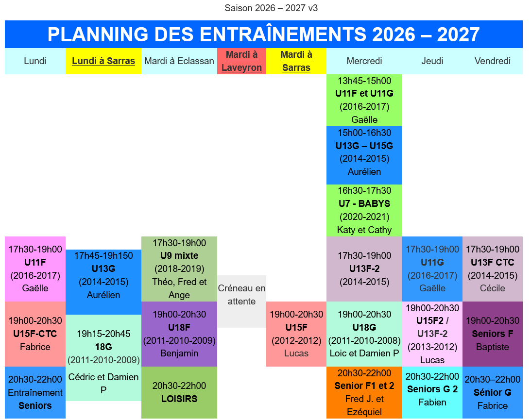 Entrainement 2026-2027 v3